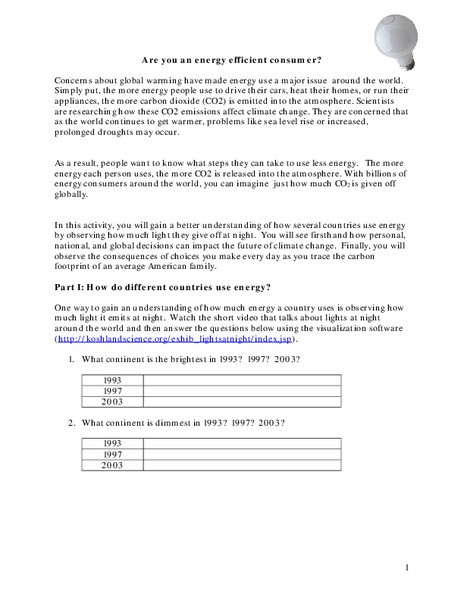 Are You an Energy Efficient Consumer? Interactive