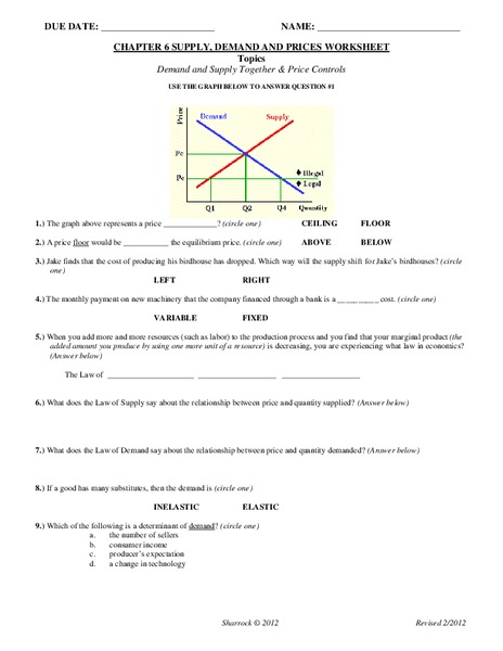 Supply, Demand, and Prices Worksheet Worksheet