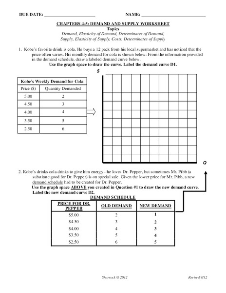 Demand and Supply Worksheet Worksheet