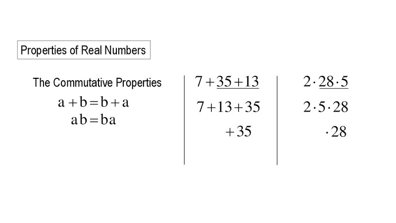 Properties of Real Numbers Worksheet