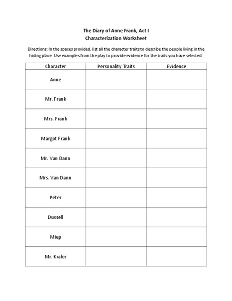 The Diary of Anne Frank, Act I: Characterization Worksheet Organizer
