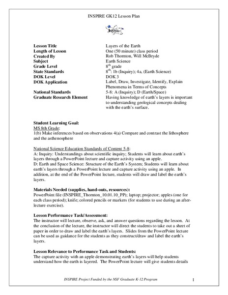 Layers of the Earth Lesson Plan