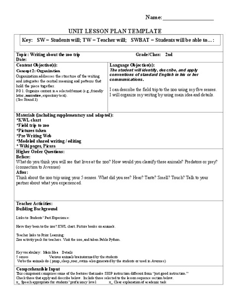 Writing About the Zoo Trip Lesson Plan