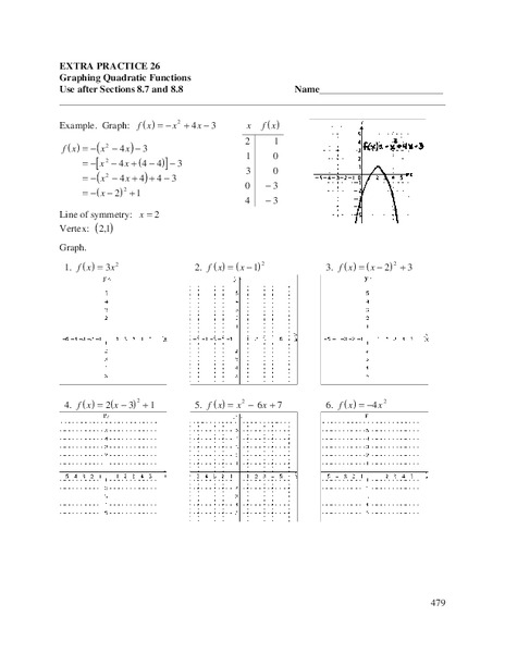 Graphing Quadratic Functions Worksheet
