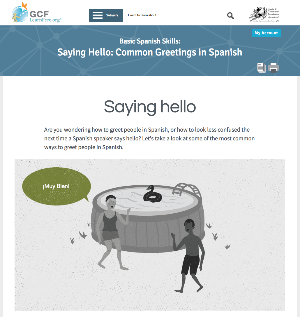 Saying Hello: Common Greetings in Spanish Interactive