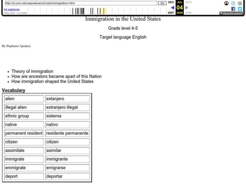 Immigration in the United States Lesson Plan