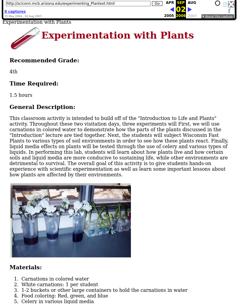 Experimentation With Plants Lesson Plan