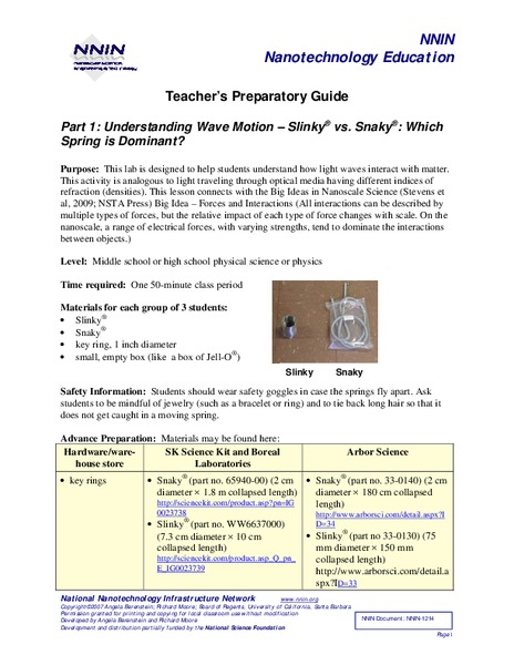 Understanding Wave Motion - Slinky vs. Snaky: Which Spring is Dominant? Lesson Plan