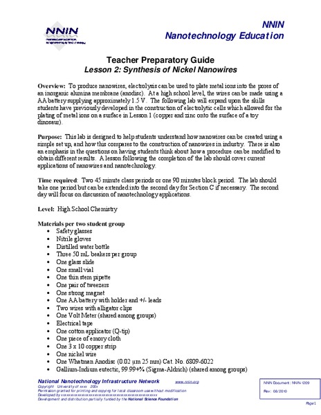 Synthesis of Nickel Nanowires Lesson Plan