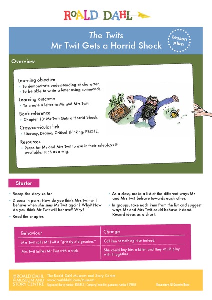 The Twits - Mr Twit Gets a Horrid Shock Lesson Plan