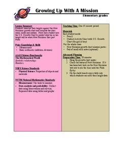 Growing Up With A Mission Lesson Plan