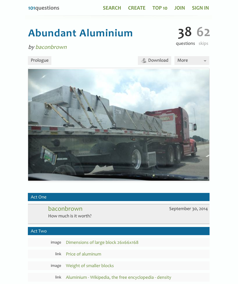 Abundant Aluminium Activity