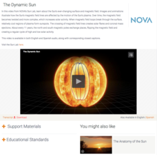 The Dynamic Sun Instructional Video