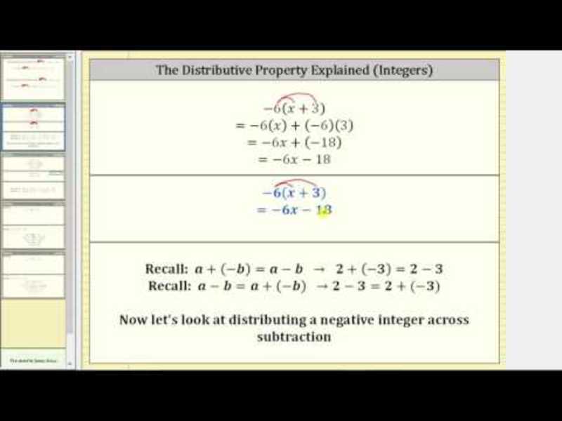 The Distributive Property with Negative Integers Instructional Video