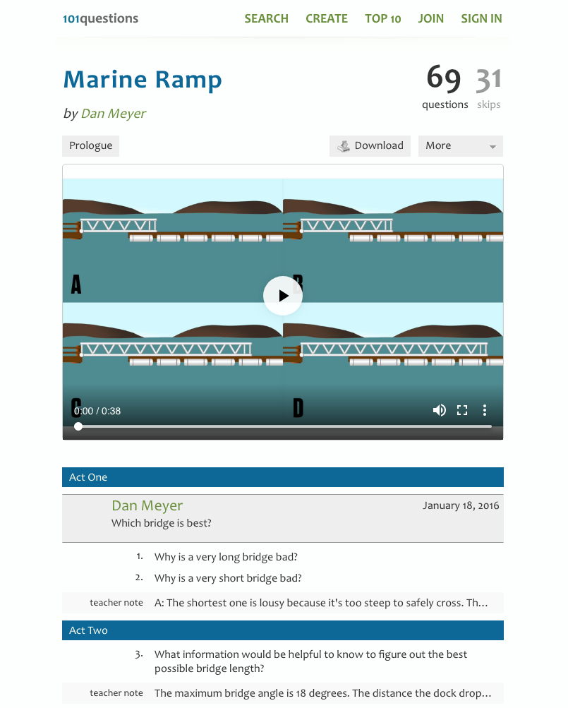 Marine Ramp Activity