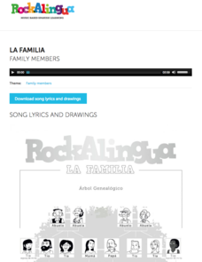 La Familia (Family Members) Audio