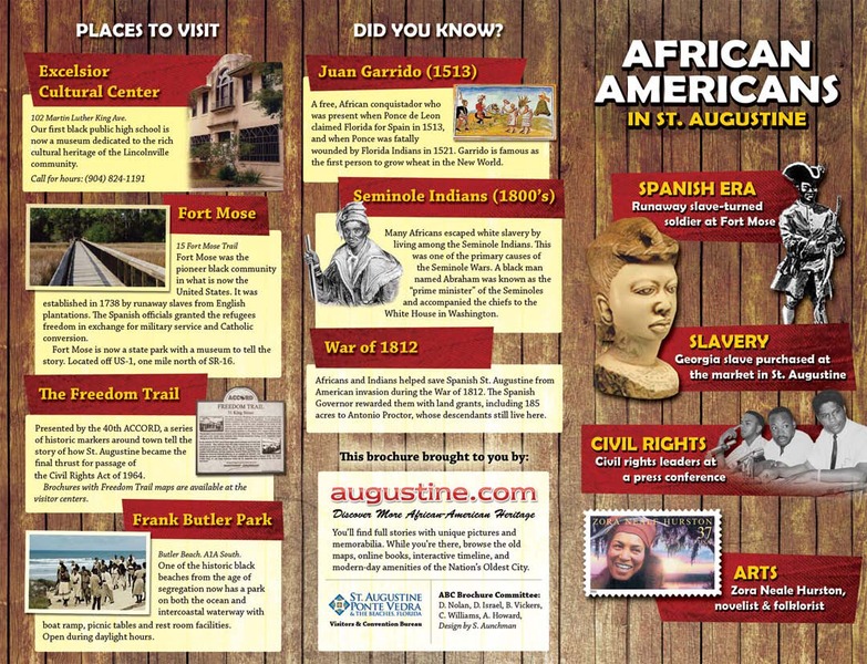 African Americans in St. Augustine Graphic