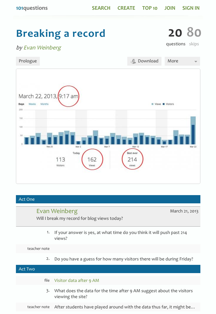 Breaking a Record Activity