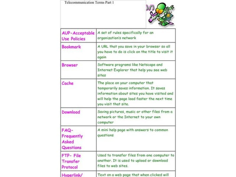 Telecommunication Terms Part 1 Organizer
