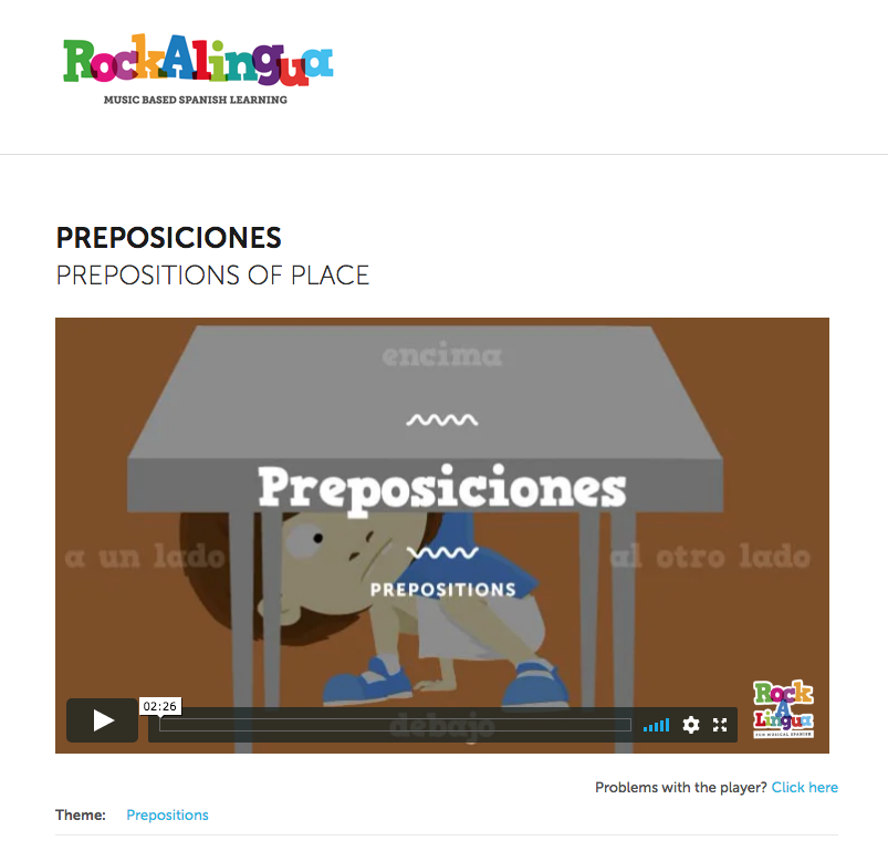 Preposiciones (Prepositions of Place) Instructional Video