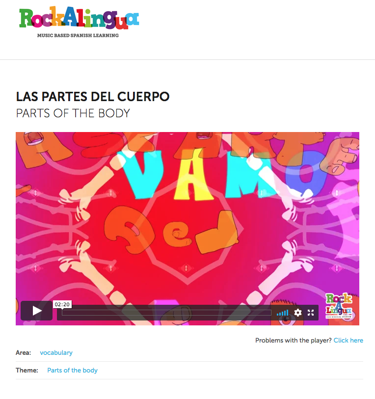 Las Partes Del Cuerpo (Parts of the Body) Instructional Video