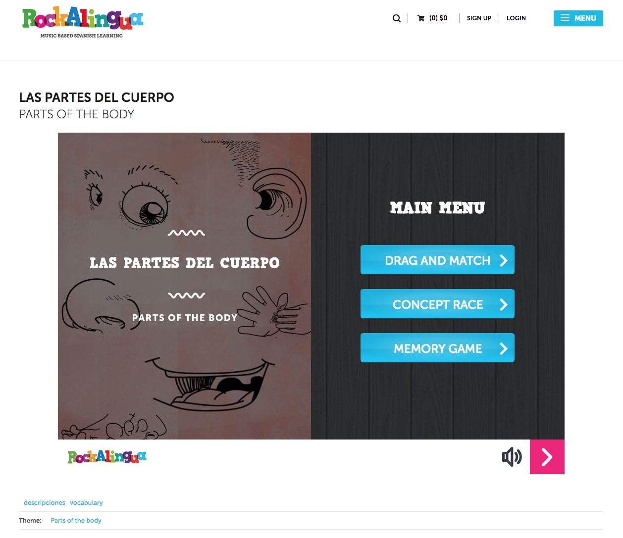 Las Partes Del Cuerpo (Parts of the Body) Interactive