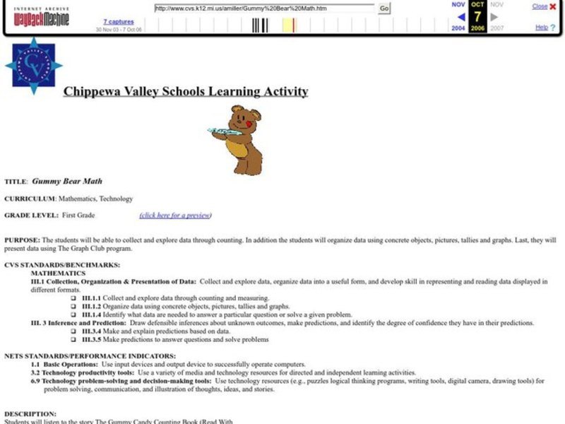 Gummy Bear Math Lesson Plan