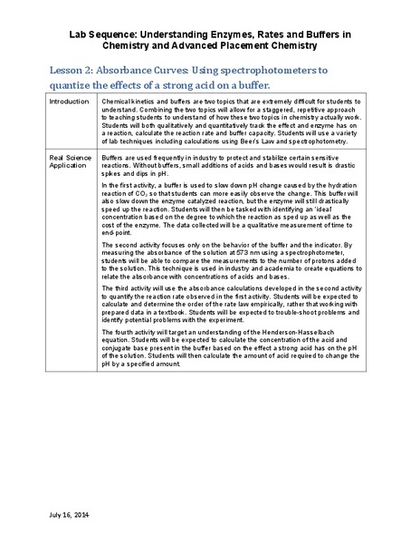 Absorbance Curves: Using Spectrophotometers to Quantize the Effects of a Strong Acid on a Buffer Lesson Plan