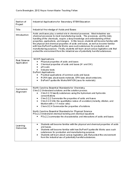 Industrial Knowledge of Acids and Bases Lesson Plan