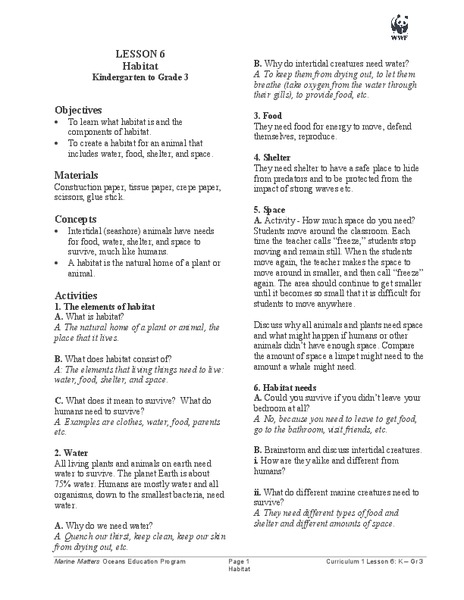 Habitat Lesson Plan