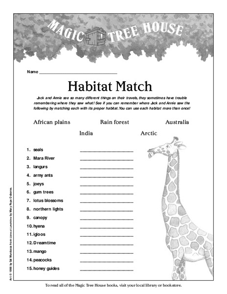 Habitat Match Lesson Plan