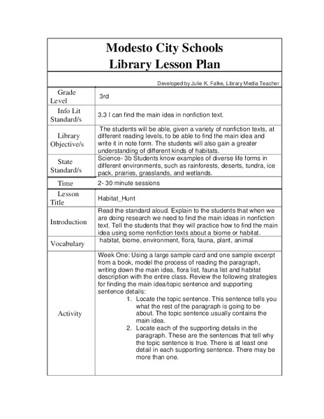 Habitat Hunt Lesson Plan