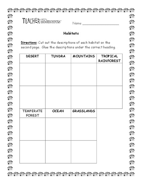 Habitats Worksheet