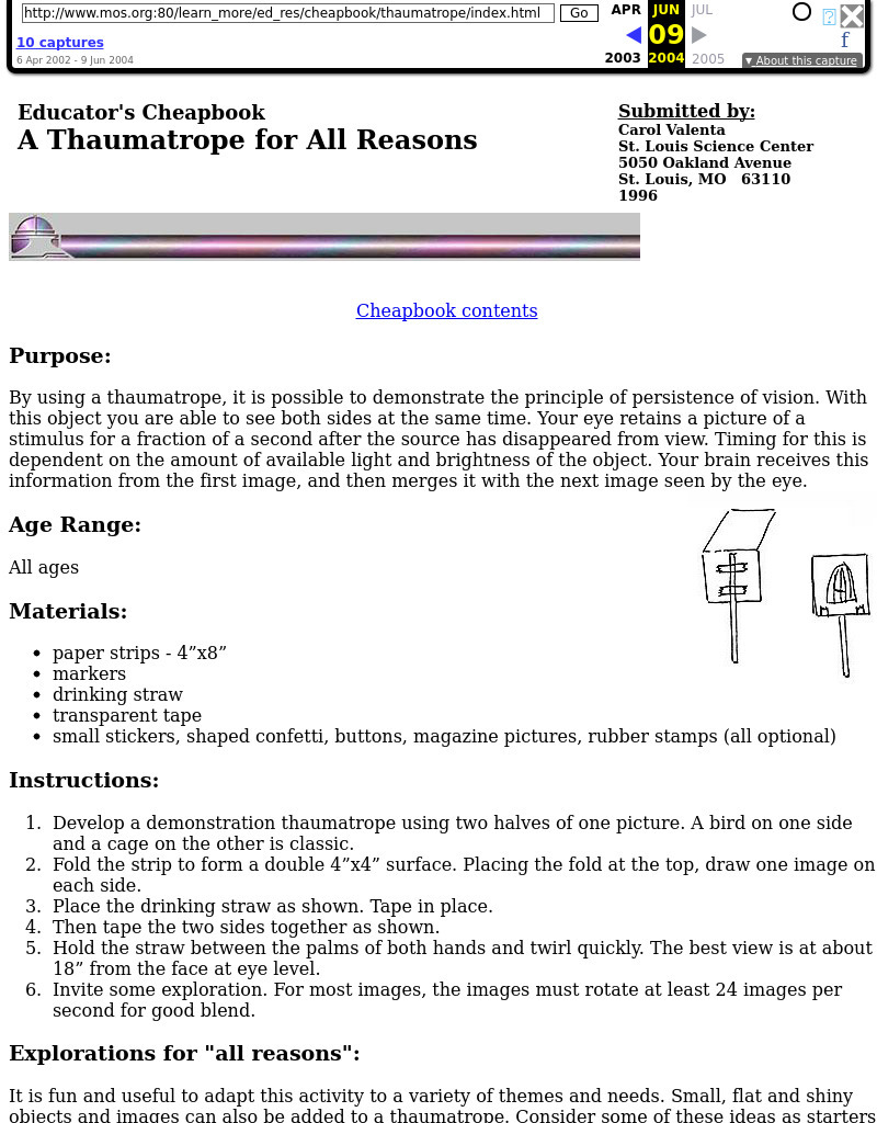A Thaumatrope for All Reasons Lesson Plan