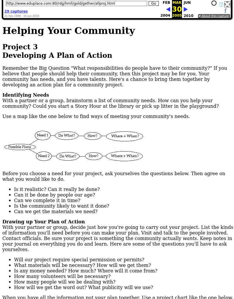 Helping Your Community Lesson Plan