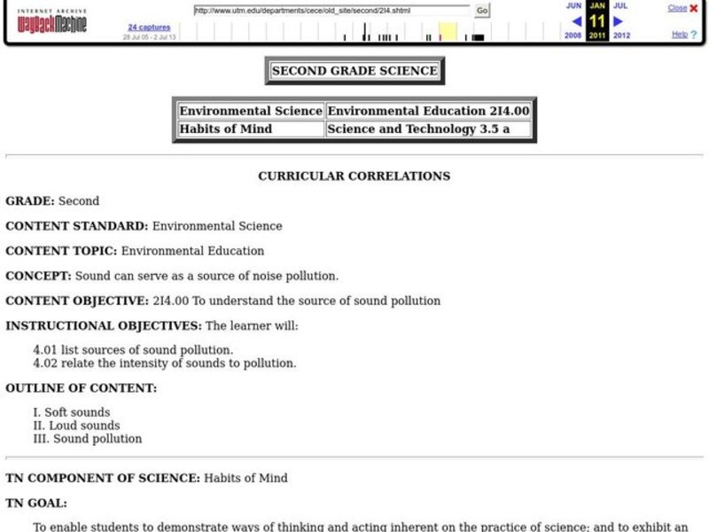 Habits of Mind Lesson Plan