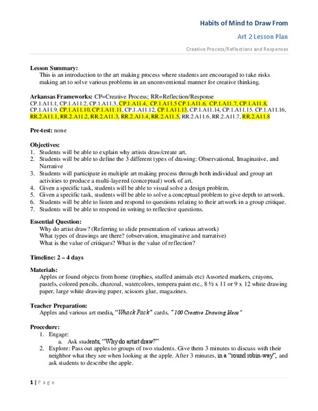 Habits of Mind Lesson Plan