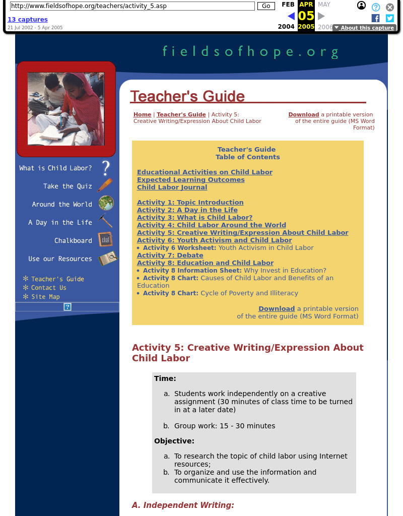 Activity 5: Creative Writing/Expression About Child Labor Lesson Plan