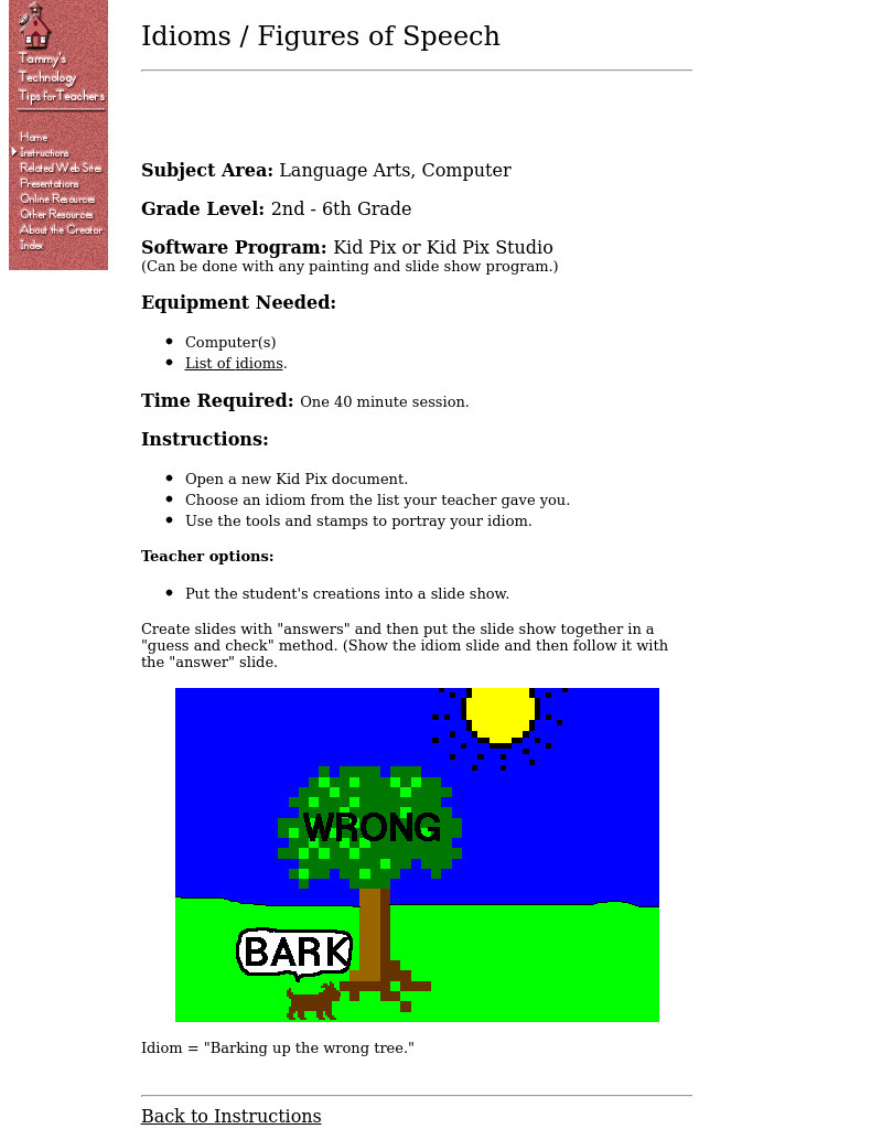 Idioms/Figures Of Speech Lesson Plan
