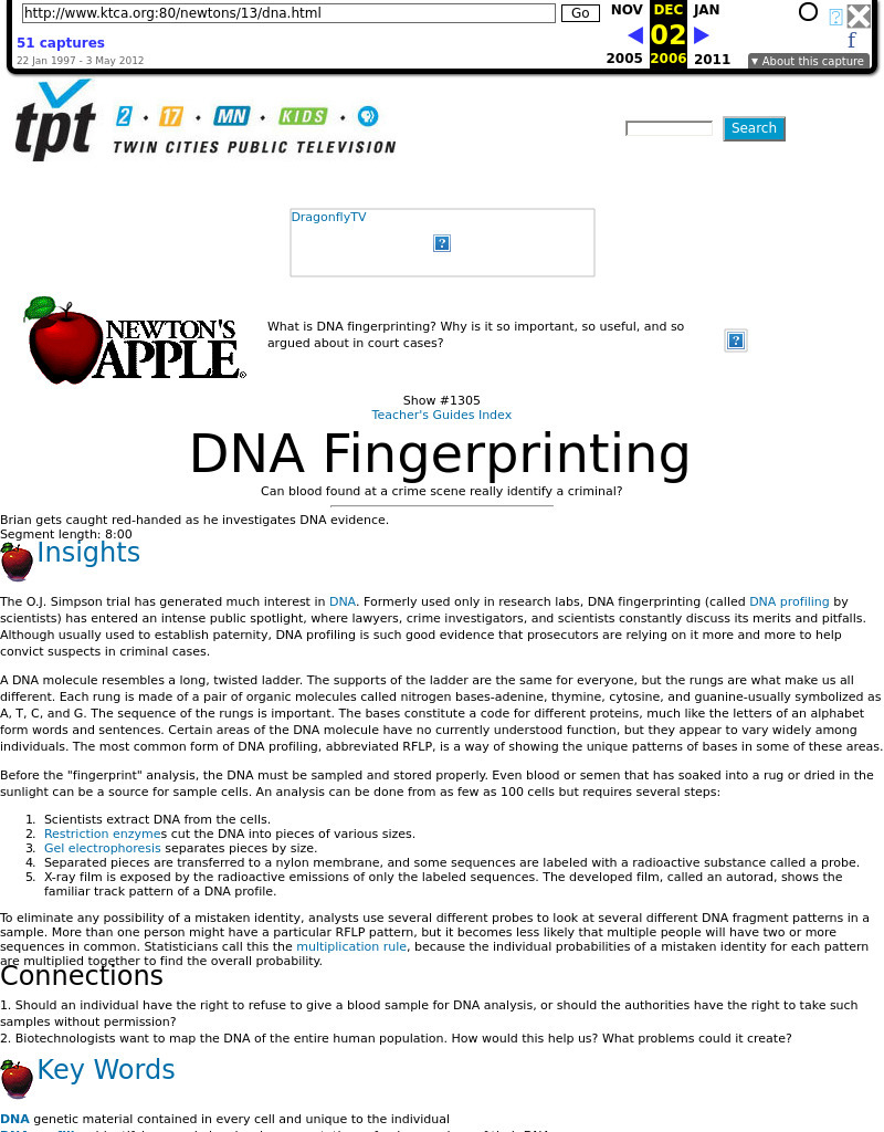DNA Fingerprinting Lesson Plan