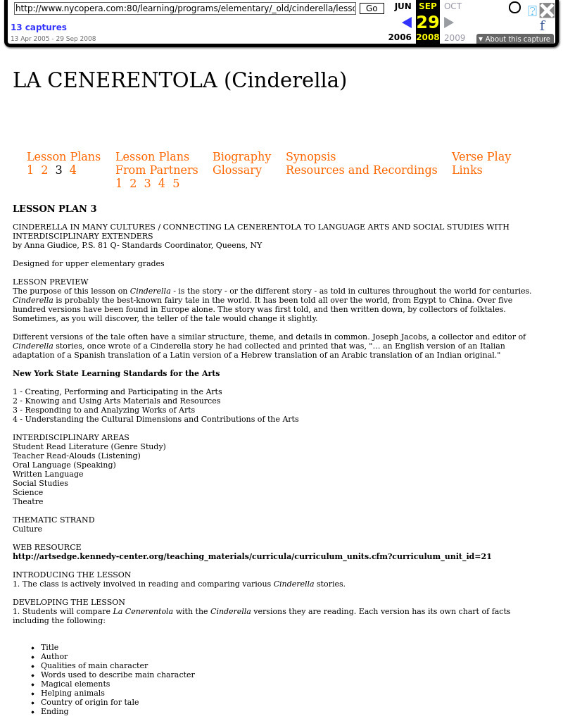 La Cenerentola (Cinderella) Lesson Plan