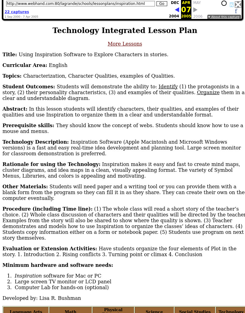 Using Inspiration Software to Explore Characters In Stories Lesson Plan