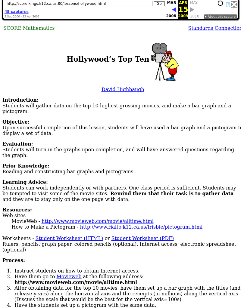 Hollywood's Top Ten Lesson Plan