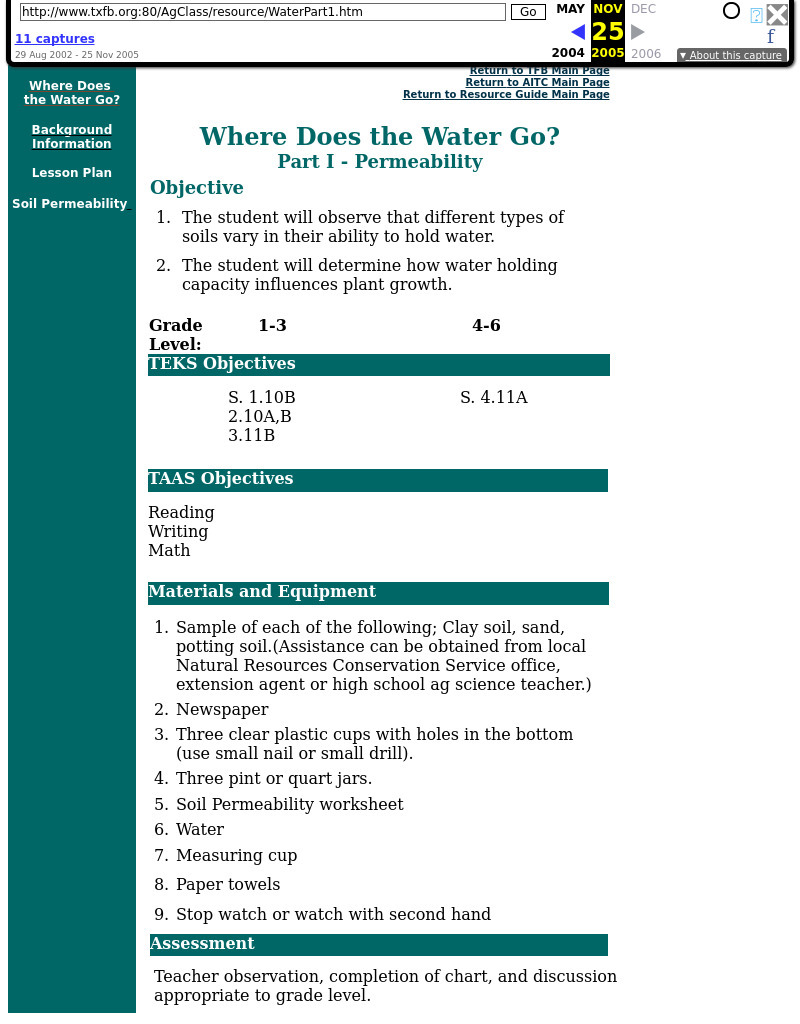 Where Does the Water Go?/Part 1:  Permeability Lesson Plan
