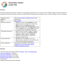 Ecosystems Connect Lesson Plan