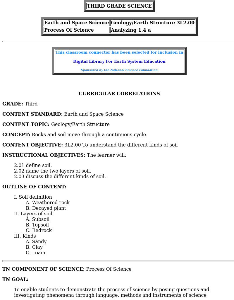 Curricular Correlations Lesson Plan