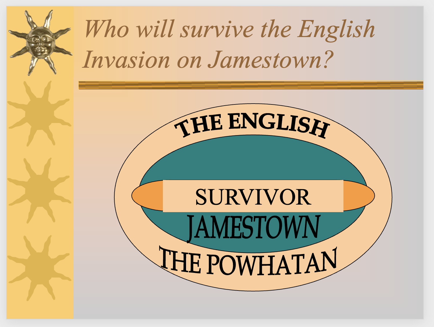 Jamestown Colony: Who Will Survive the English Invasion of Jamestown? PPT