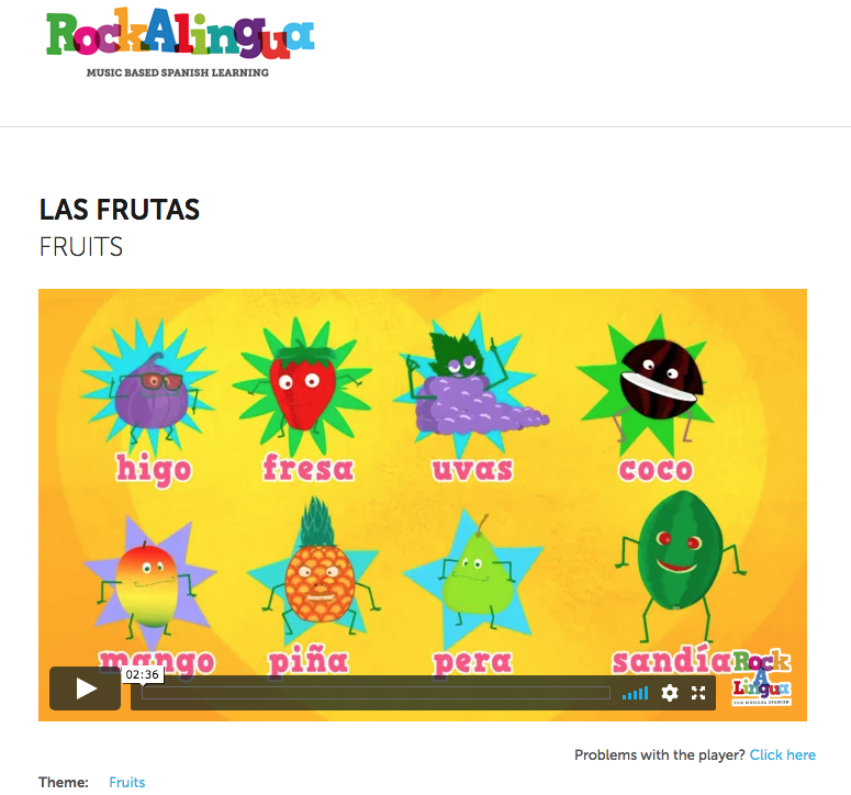 Las Frutas (Fruits) Instructional Video