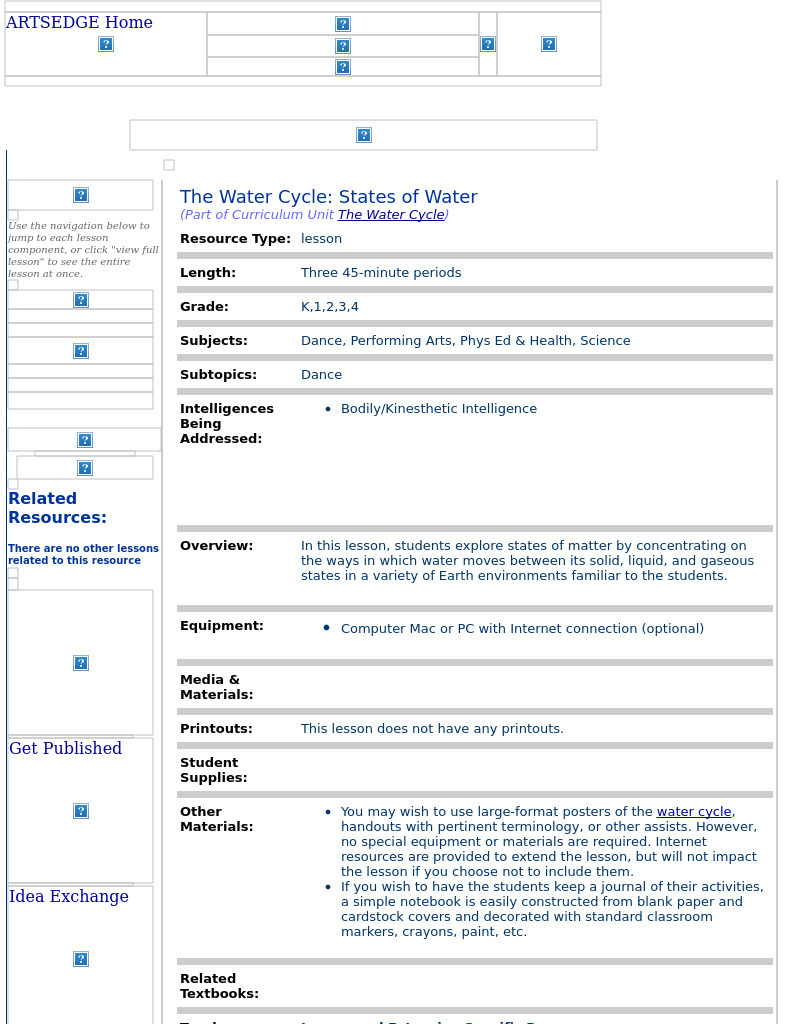 The Water Cycle: States of Water Lesson Plan