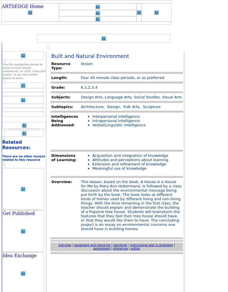 Built and Natural Environment Lesson Plan